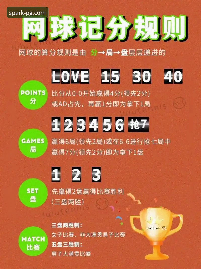 从沙漠网球到指尖精彩：PG电子游戏平台观赛实用指南