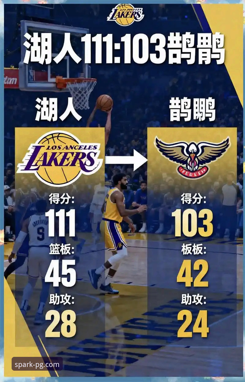 湖人队多点开花 vs 步行者队顽强追击：一场高得分盛宴的技术复盘