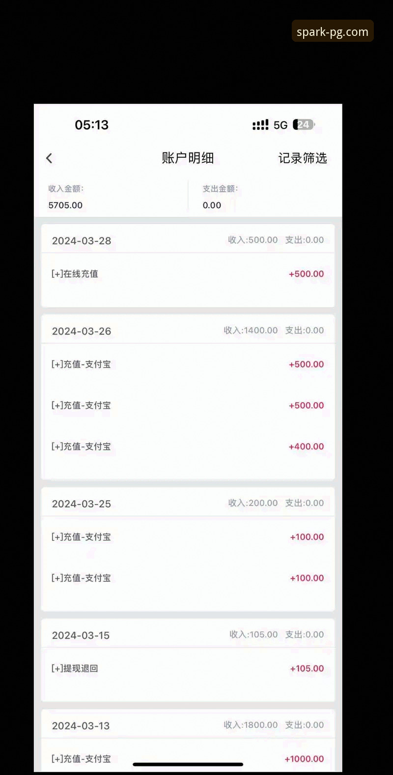 资深玩家浩哥亲测：PG电子游戏好玩吗？从试玩到大奖的完整体验分享