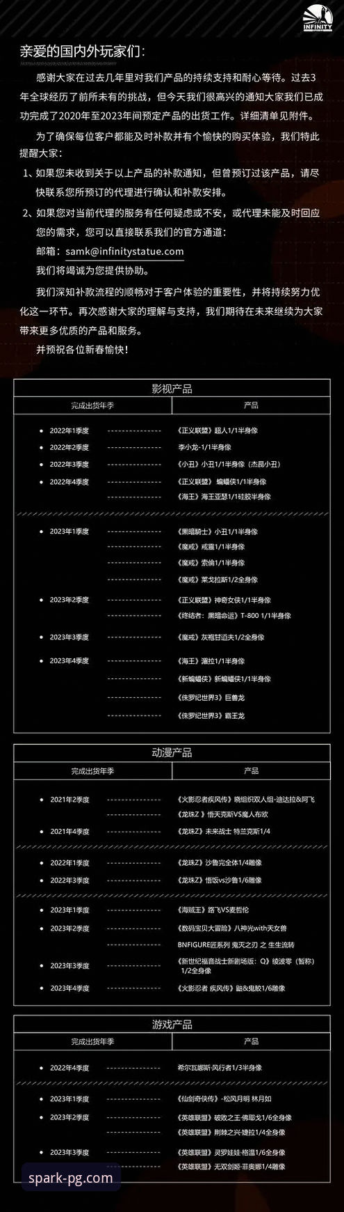资深分析师解读：PG电子游戏平台常见问题与实战心得